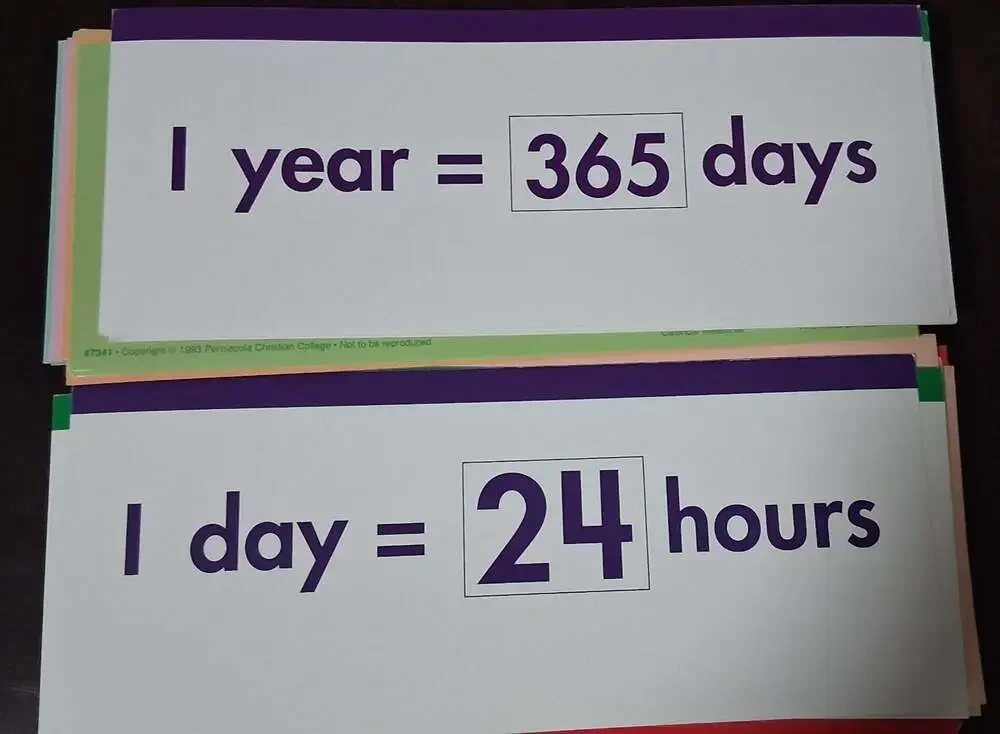 Arithmetic cards
